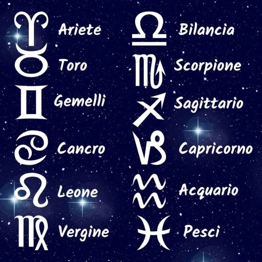Bracciale 7 Chakra con segno zodiacale